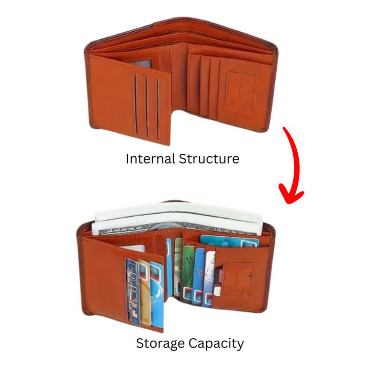 Miguel | Men's Leather Bifold | Wallet