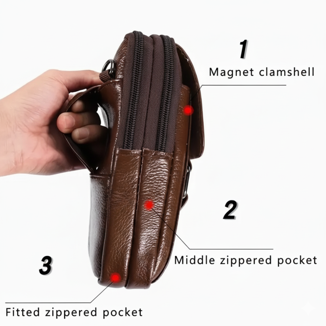 Frank | Belt Phone Pouch Zippered Wallet Case