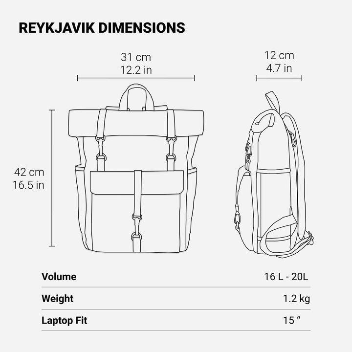 Retro Canvas Rucksack | ZURICH